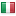 finlombardia.net hosted country